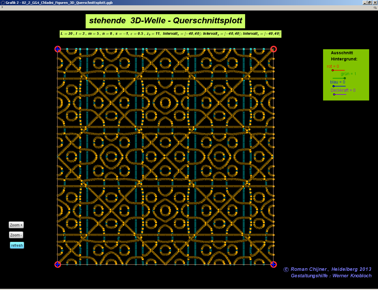 02_2_GG4_Chladni_Figuren_3D_Querschnittsplott_b.png